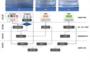 “林皇”效应依旧，韩媒：预计有超3万名观众观战今天首尔FC比赛